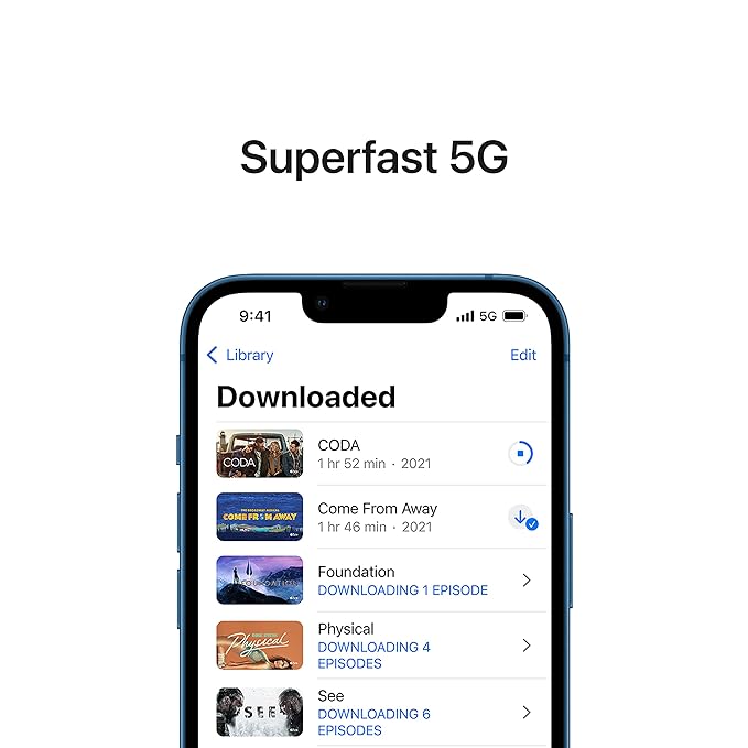 Refubished iPhone 13 Mini