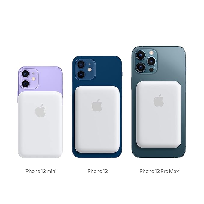 Magnetic Battery Pack (10,000 MaH) - 6 Months Replacement Warranty