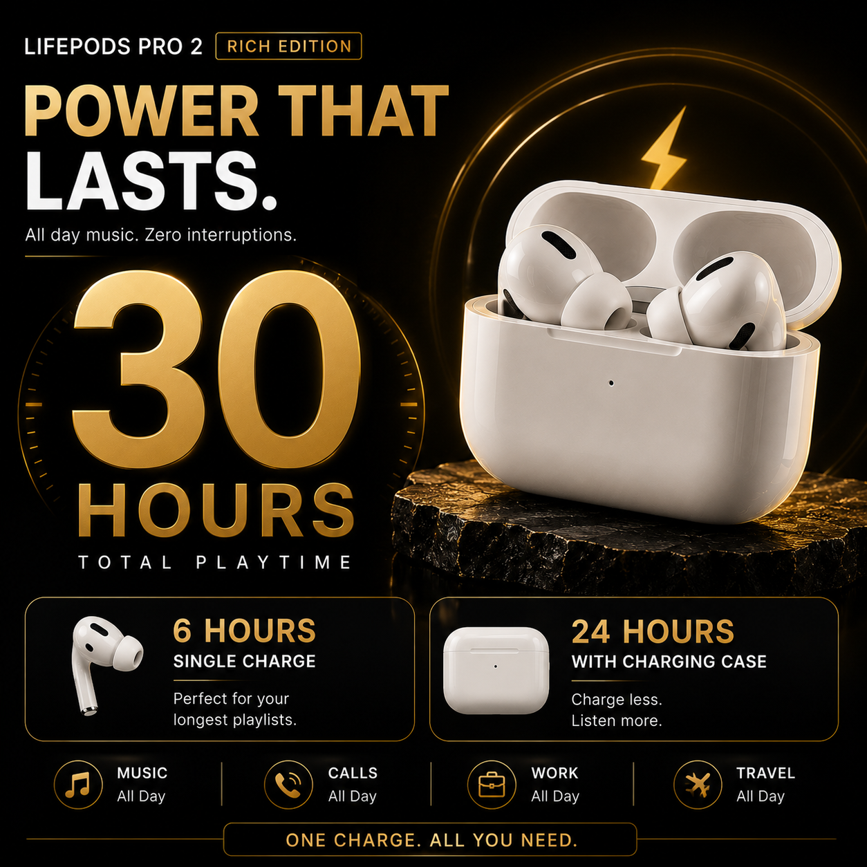 LifePods Pro 2 : Rich Edition (ORIGINAL, NOT CLONE) with Lifetime Replacement Warranty