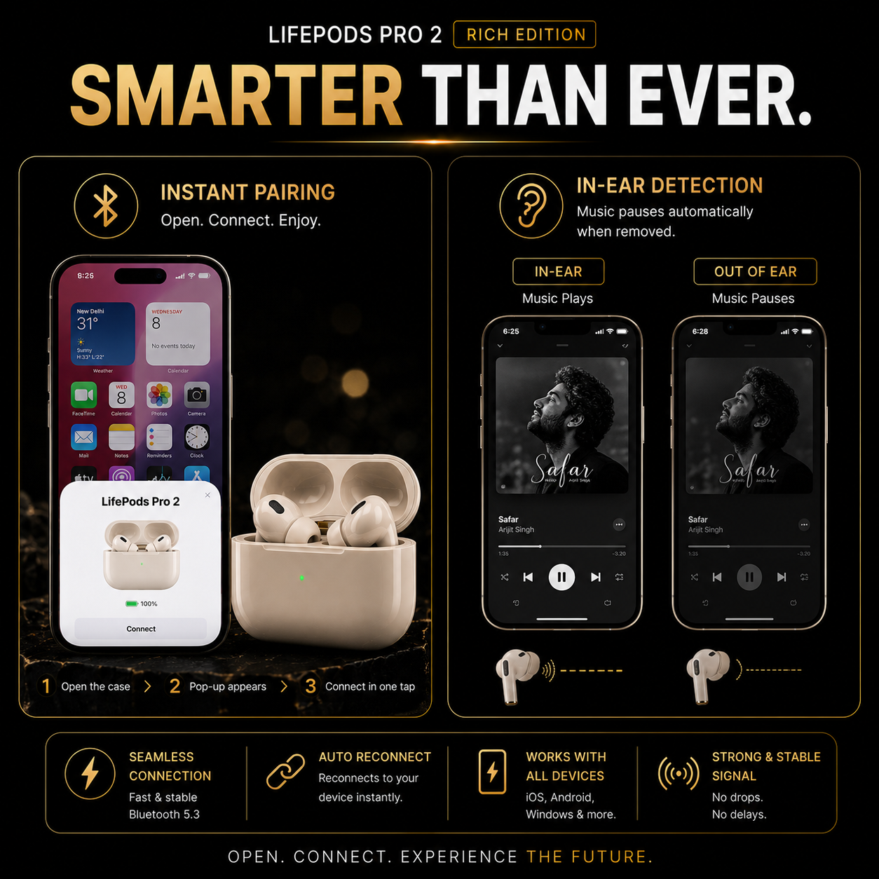 LifePods Pro 2 : Rich Edition (ORIGINAL, NOT CLONE) with Lifetime Replacement Warranty